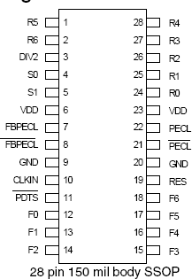 527-03 - Pinout
