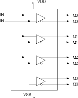 554-01A - Block Diagram
