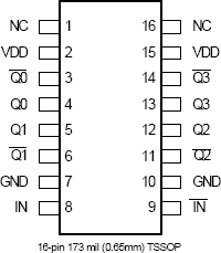 554-01A - Pinout