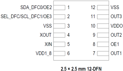 5L2503 - Pinout