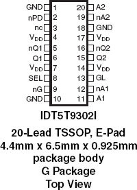 5T9302I - Pinout
