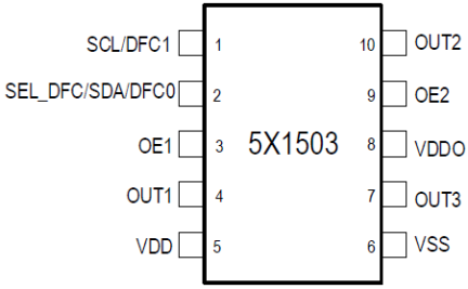 5X1503 - Pinout