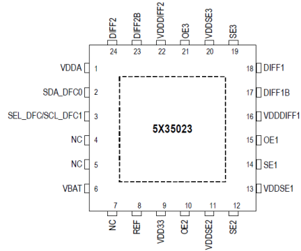 5X35023 - Pinout