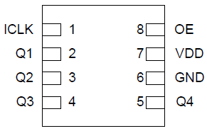651S Pinout - DFN