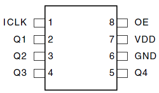 651S Pinout - SOIC