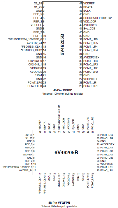 6V49205B - Pinout