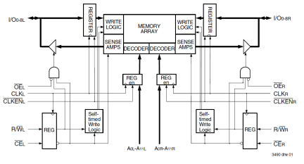 70914 - Block Diagram