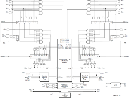 70T3519 - Block Diagram