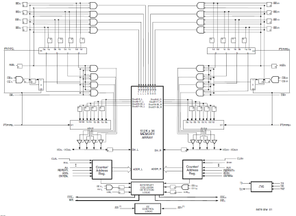 70T3539M - Block Diagram