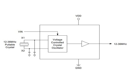726A Block Diagram