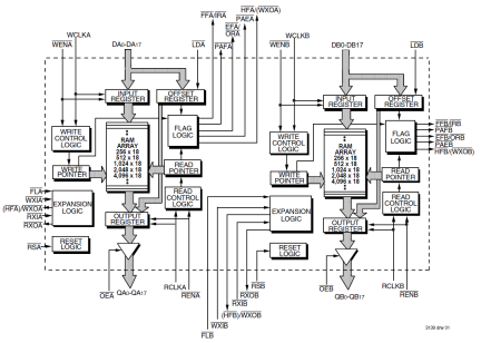 72845 - Block Diagram