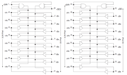 74ALVC164245 - Block Diagram