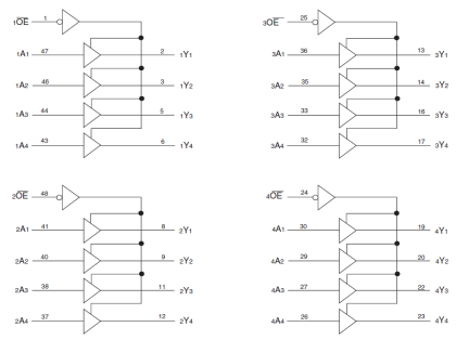 74ALVCH162244 - Block Diagram
