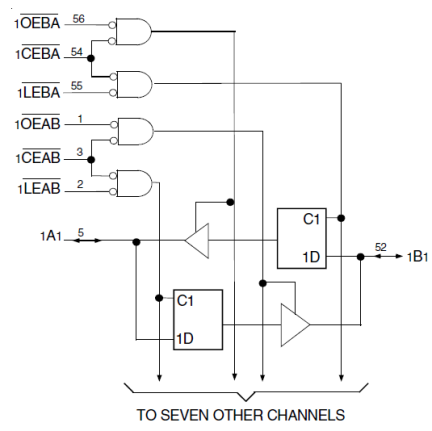 74LVCH16543A - Block Diagram