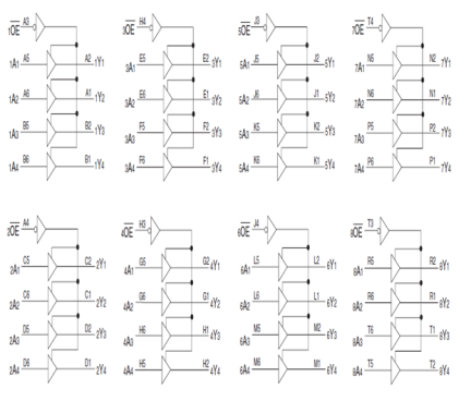 74ALVCH32244 Block Diagram 2