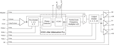 813253 - Block Diagram
