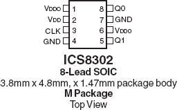 8302 - Pinout