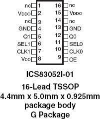 83052I-01 - Pinout