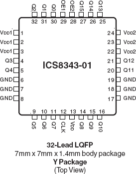 8343-01 - Pinout