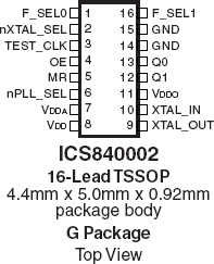 840002 - Pinout