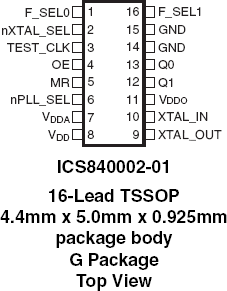 840002-01 - Pinout