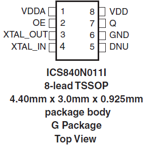 840N011I - Pinout