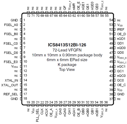8413S12I-126 - Pinout