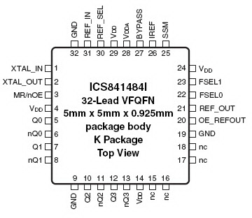 841484I - Pinout