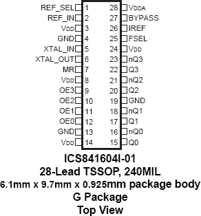 841604I-01 - Pinout