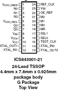 843001-21 - Pinout