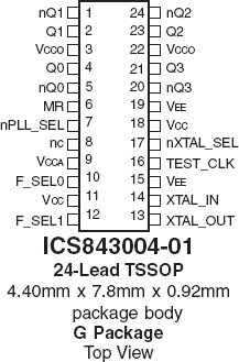 843004-01 - Pinout