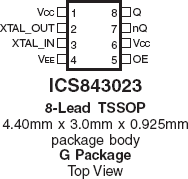843023 - Pinout