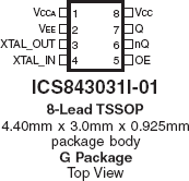 843031I-01 - Pinout