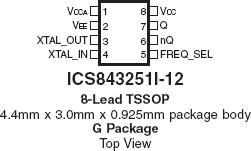 843251I-12 - Pinout