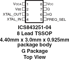 843251-04 - Pinout