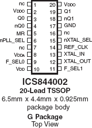 844002 - Pinout
