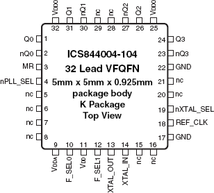 844004-104 - Pinout