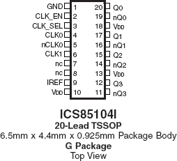 85104I - Pinout