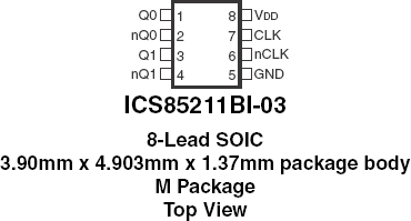85211BI-03 - Pinout