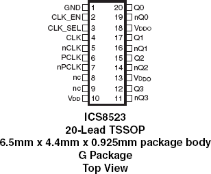 8523 - Pinout
