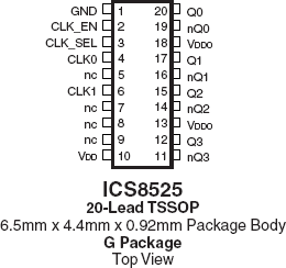 8525 - Pinout