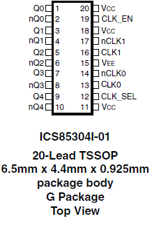 85304I-01 - Pinout