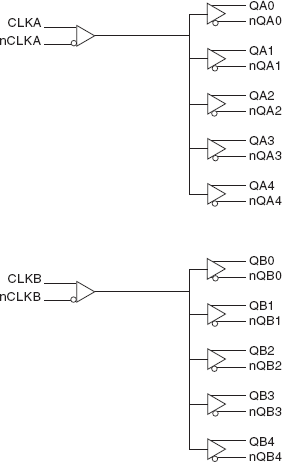 85310I-21 - Block Diagram