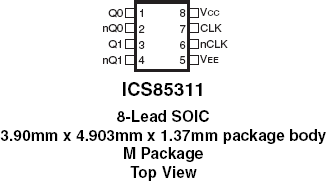 85311 - Pinout