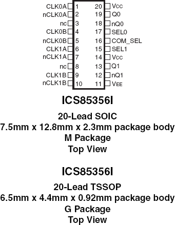 85356I - Pinout