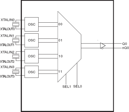 85357-11 - Block Diagram