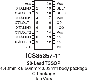 85357-11 - Pinout