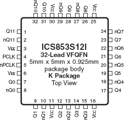853S12I - Pinout