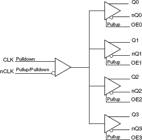 854104 - Block Diagram