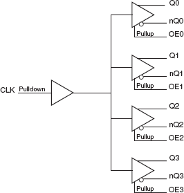 854105 - Block Diagram